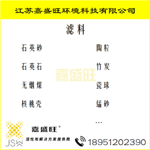 各式滤料